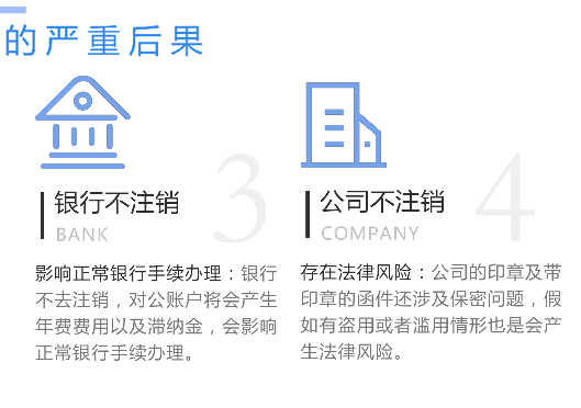 鄭州市二七區(qū)工商營(yíng)業(yè)執(zhí)照不注銷嚴(yán)重后果