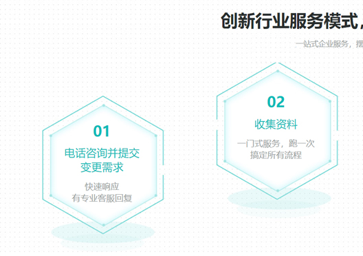 鄭州滎陽(yáng)市公司變更地址流程