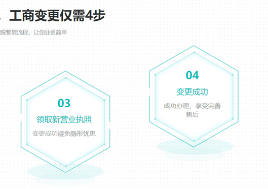 鄭州滎陽(yáng)市公司變更地址流程