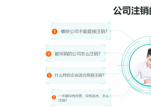 鄭州二七區(qū)公司工商注銷常見(jiàn)問(wèn)題