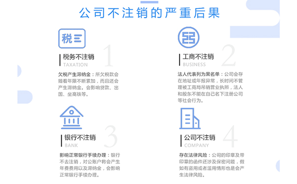 鄭州金水區(qū)小規(guī)模公司不經(jīng)營(yíng)，不注銷后果