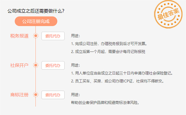 網(wǎng)上營(yíng)業(yè)執(zhí)照審核通過后咋辦