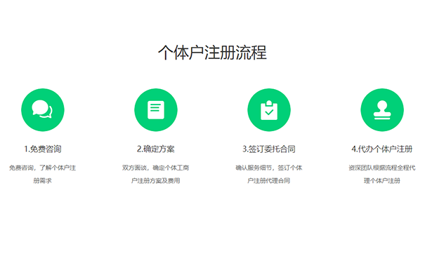 鄭州個(gè)體戶注冊代辦流程