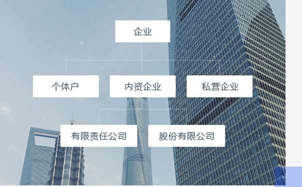 鄭州市集團(tuán)公司怎么注冊(cè)，在鄭州注冊(cè)集團(tuán)公司要求