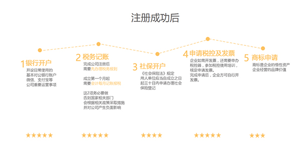 異地注冊(cè)鄭州經(jīng)開區(qū)公司核名注意事項(xiàng)
