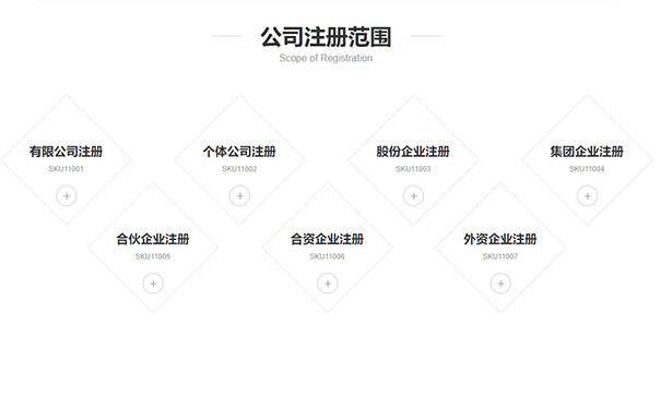 《公告》規(guī)定可延緩繳納2022年第一季度、第二季度部分稅費(fèi)的制造業(yè)中小微企業(yè)包括哪些