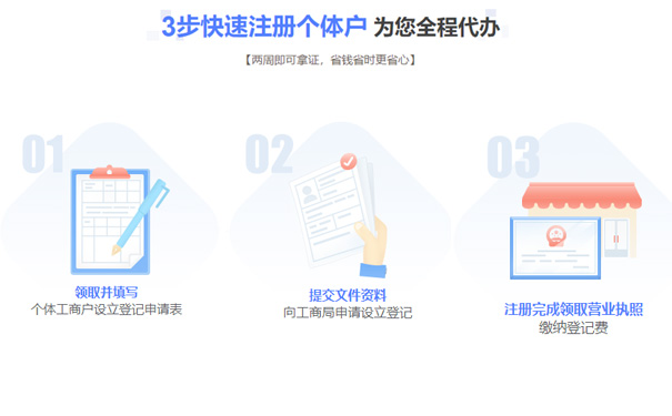 鄭州經開區(qū)開水果店流程如下