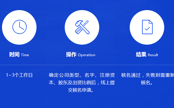 鄭州自貿(mào)區(qū)水果店工商名稱(chēng)預(yù)先核準(zhǔn)怎么辦理