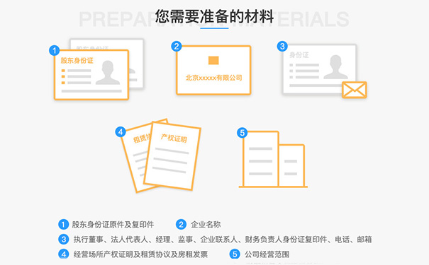 新鄉(xiāng)文化街營業(yè)執(zhí)照辦理，你需提供的資料要求