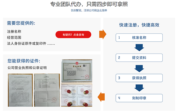個人注冊裝修公司流程和費(fèi)用