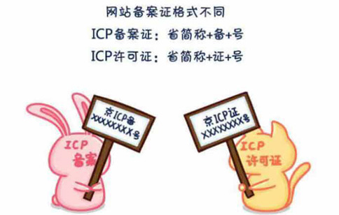 辦理ICP許可證網(wǎng)站的要求，icp許可證辦理大概需要多少錢(qián)